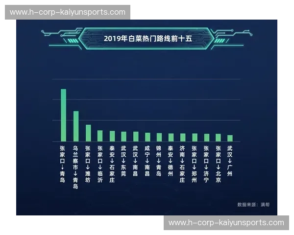 KaiyunSportStats：革新体育数据分析，带你领先一步